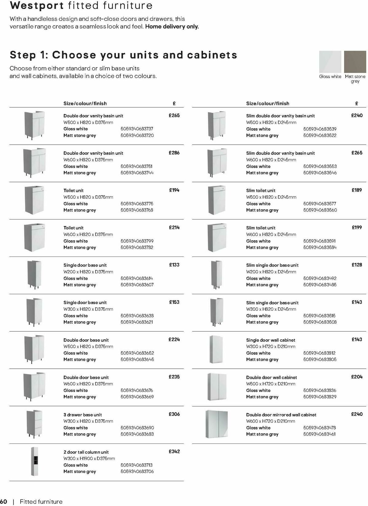 B&Q Bathrooms Offers from 28 April