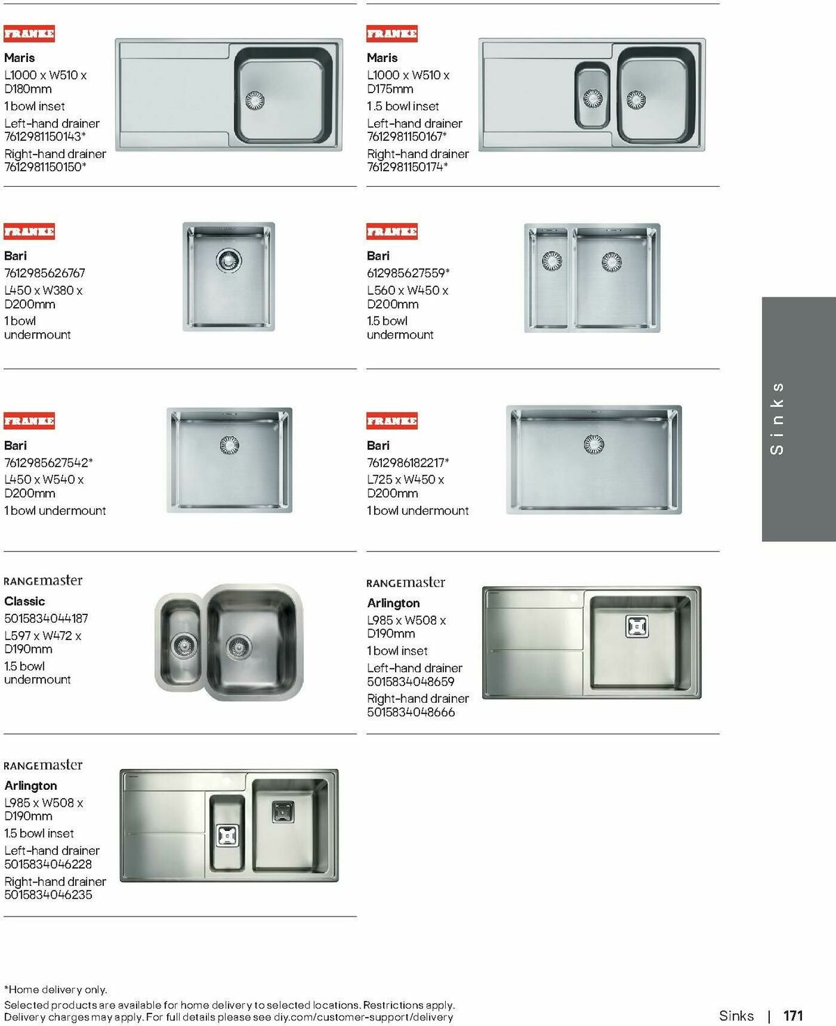 B&Q Kitchens Brochure Offers from 23 June