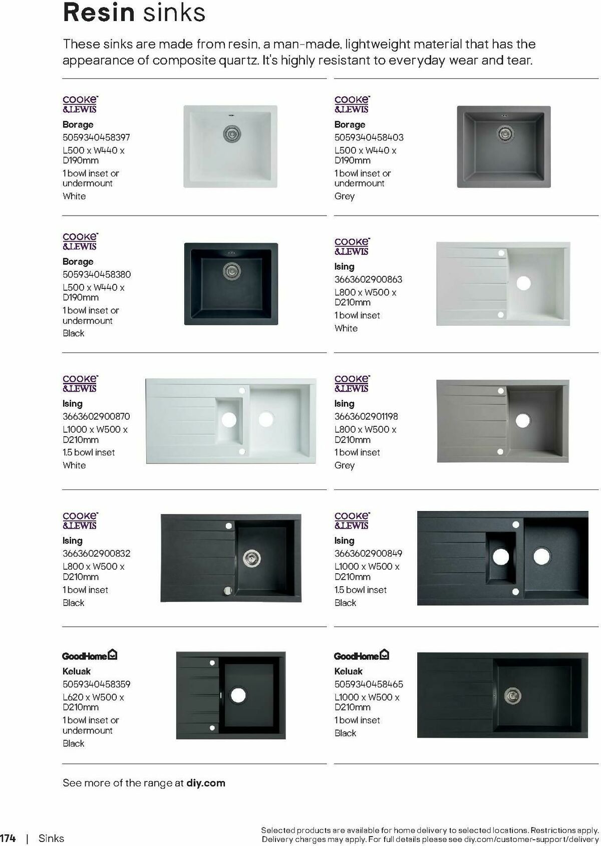 B&Q Kitchens Brochure Offers from 23 June