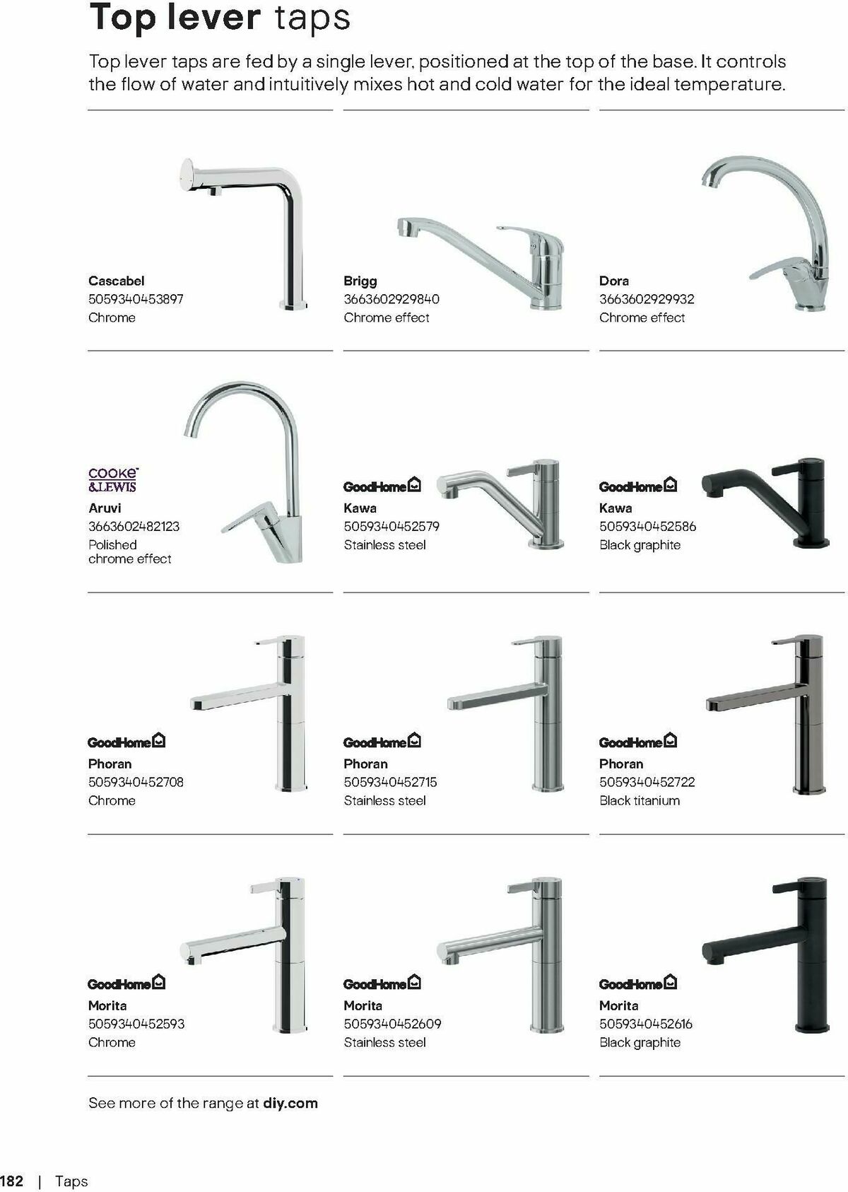 B&Q Kitchens Brochure Offers from 23 June