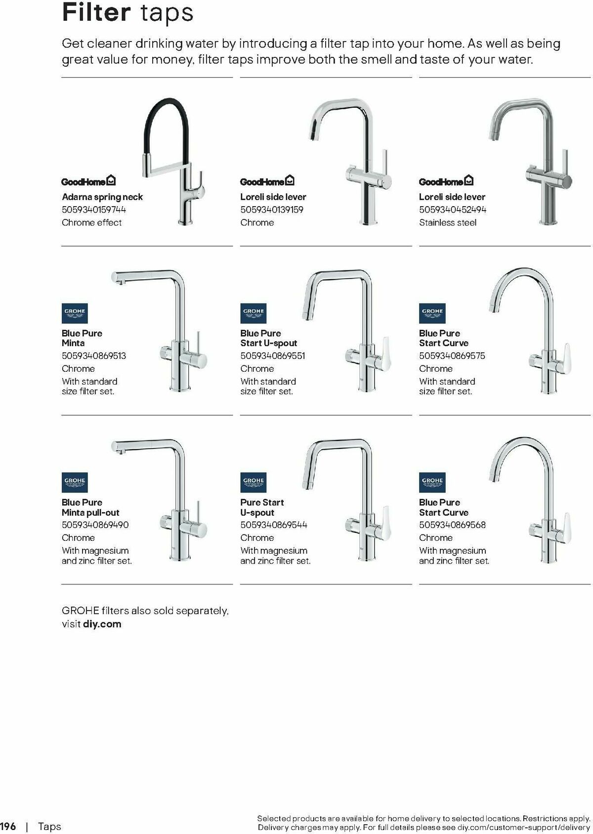 B&Q Kitchens Brochure Offers from 23 June