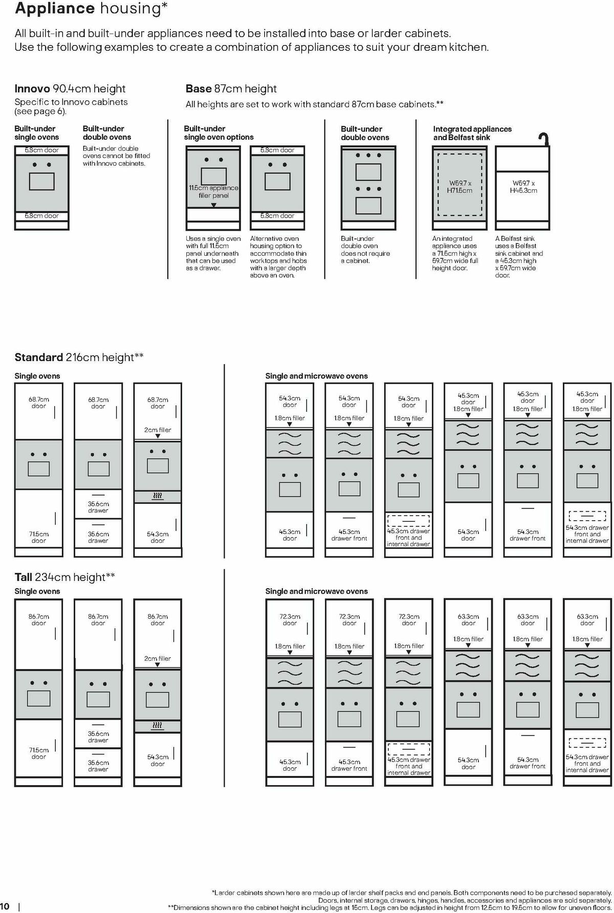 B&Q Kitchen Appliances Brochure Offers from 23 June