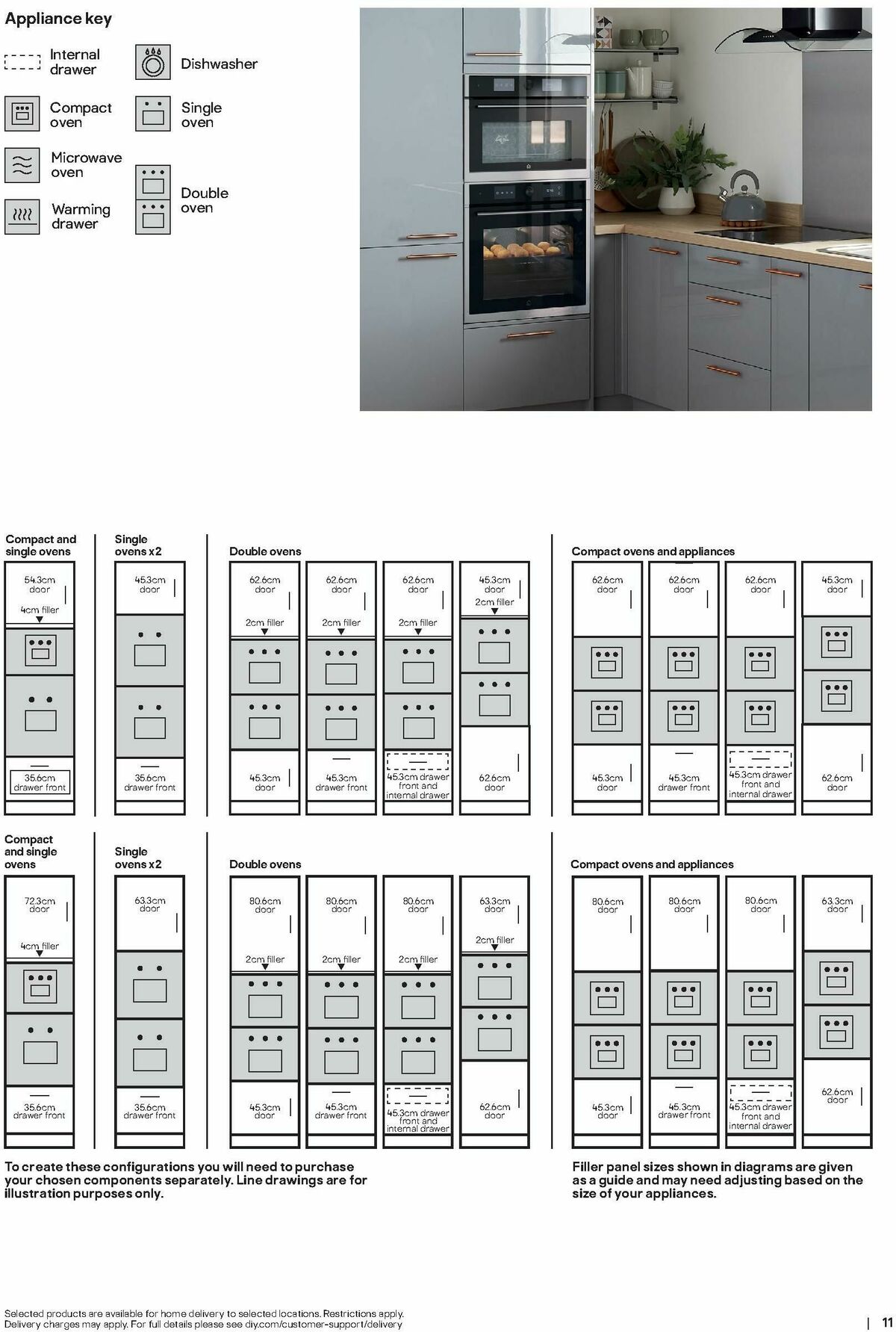 B&Q Kitchen Appliances Brochure Offers from 23 June