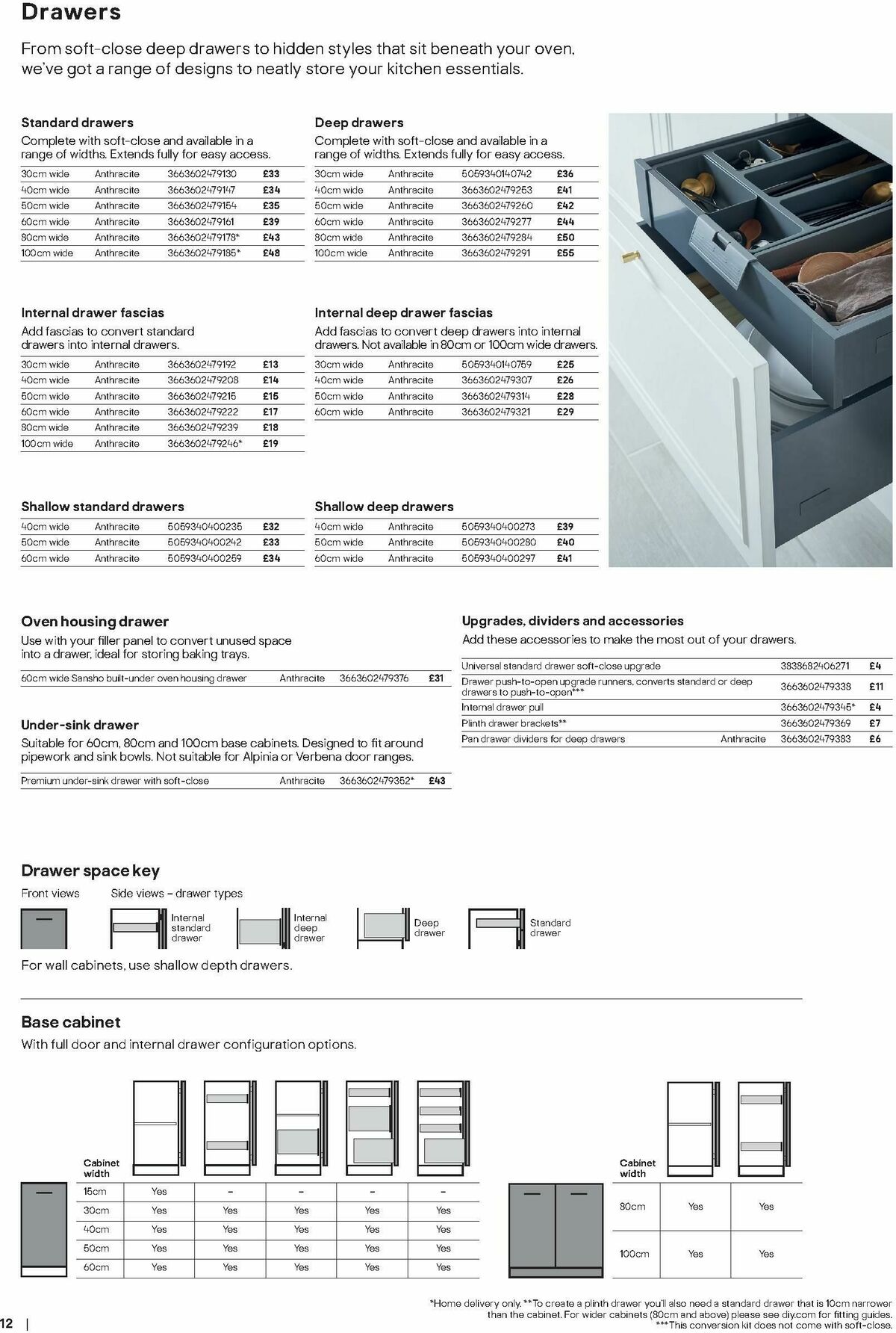 B&Q Kitchen Appliances Brochure Offers from 23 June