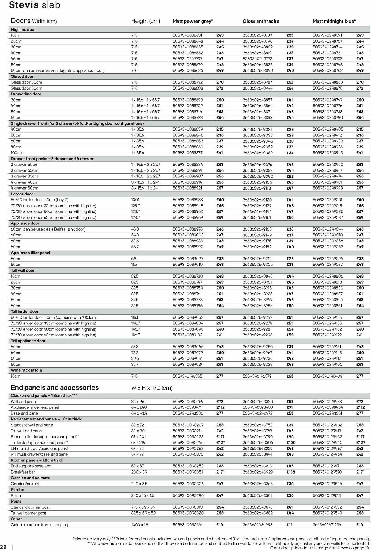 B&Q Kitchen Appliances Brochure Offers from 23 June