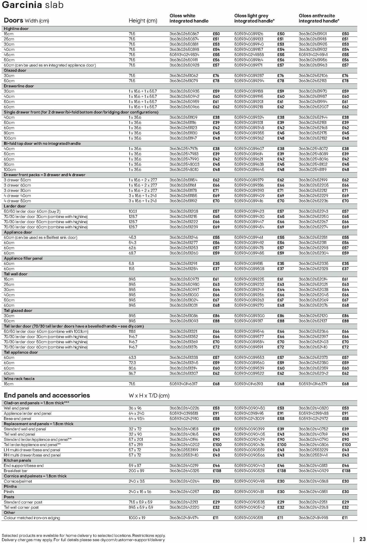 B&Q Kitchen Appliances Brochure Offers from 23 June