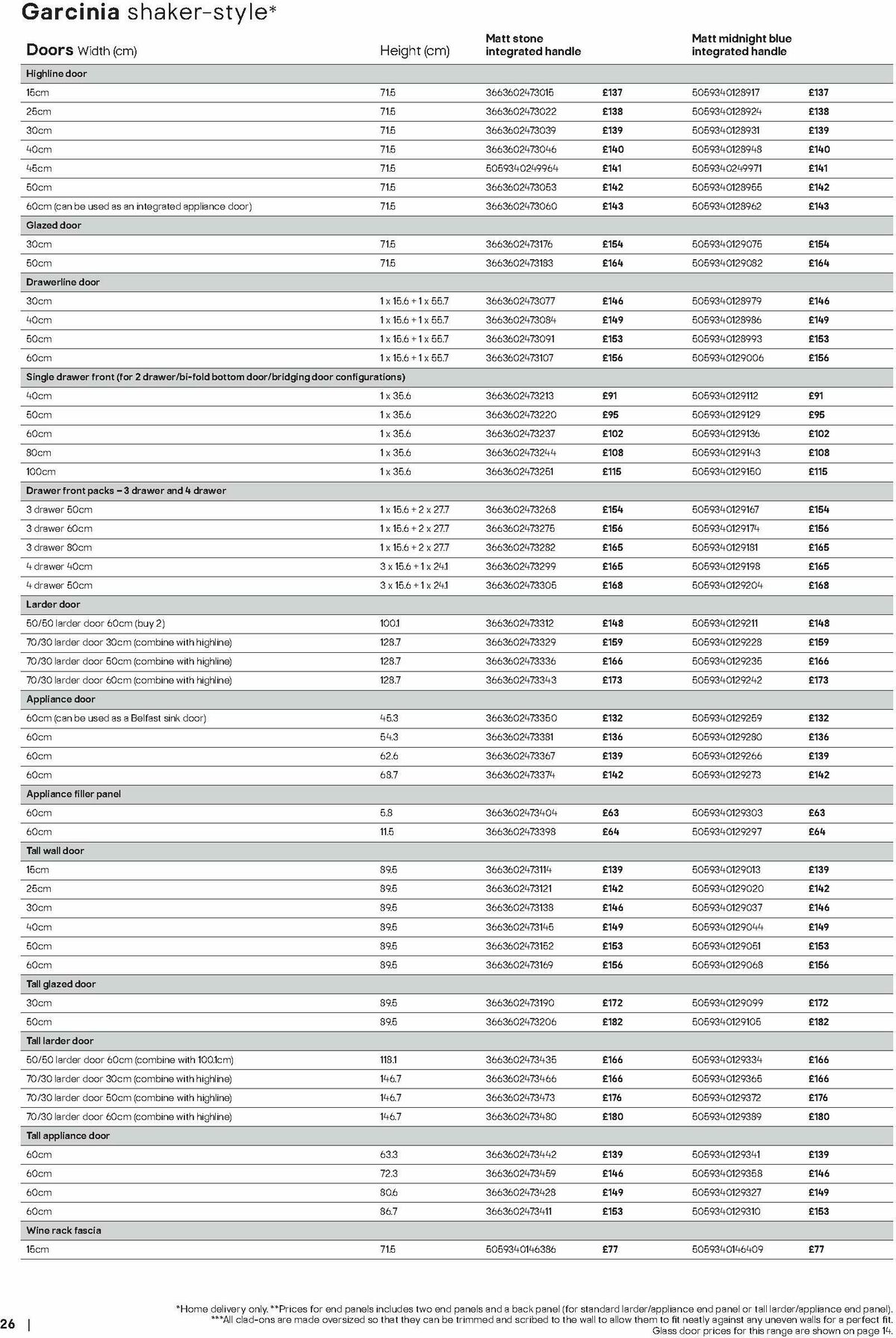 B&Q Kitchen Appliances Brochure Offers from 23 June