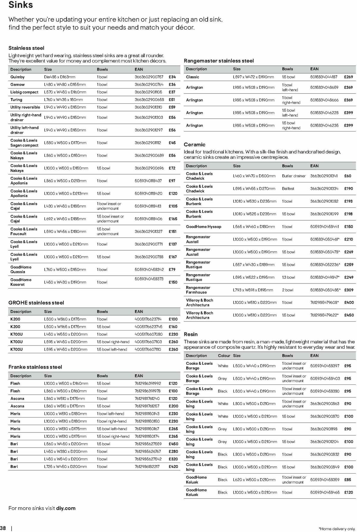 B&Q Kitchen Appliances Brochure Offers from 23 June