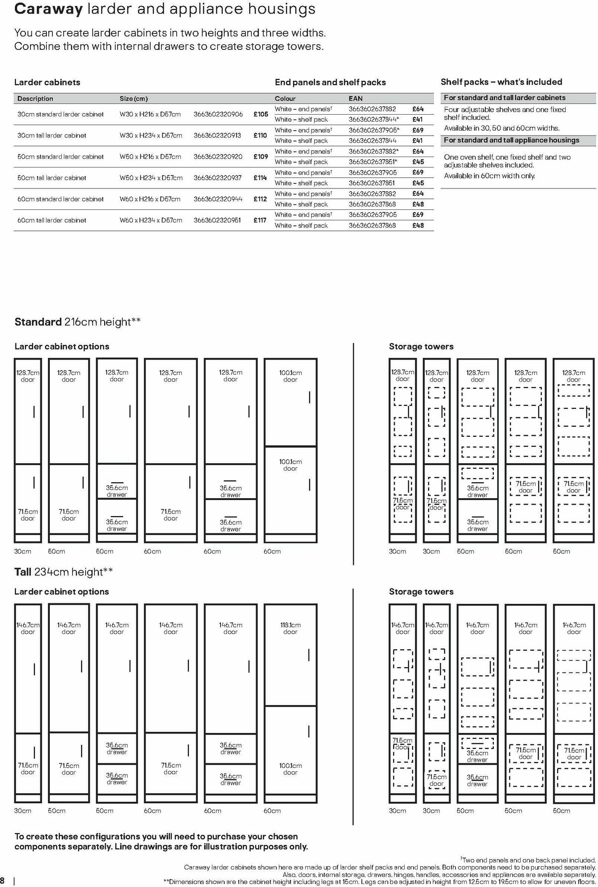 B&Q Kitchen Appliances Brochure Offers from 23 June