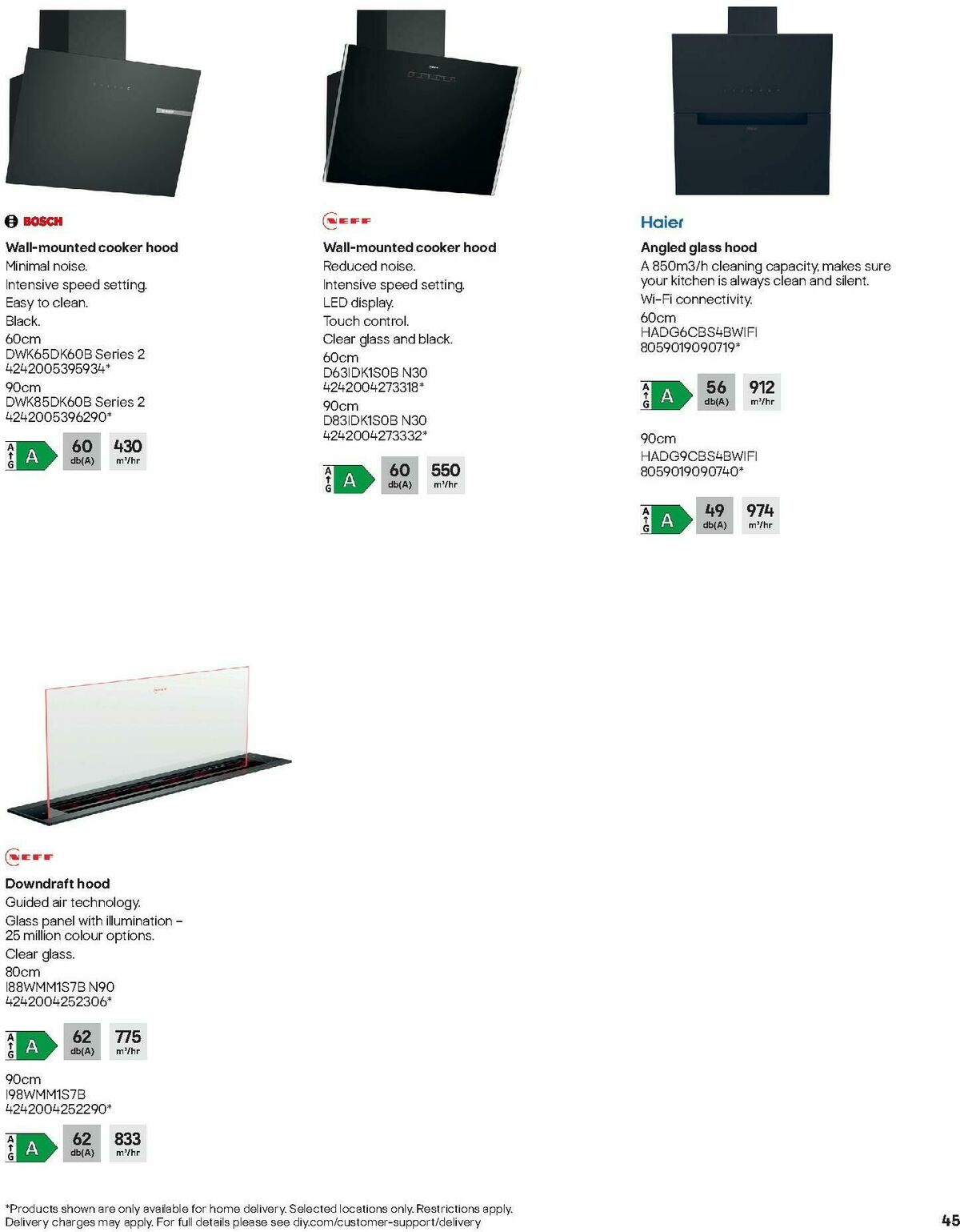 B&Q Appliances Offers from 20 July