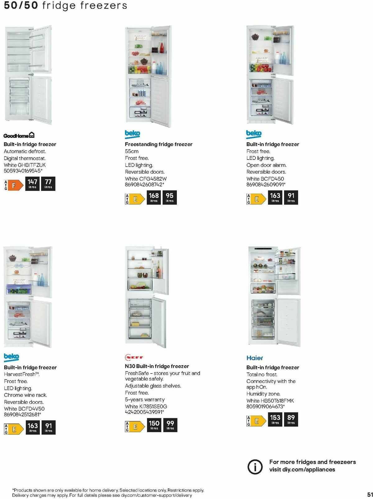 B&Q Appliances Offers from 20 July