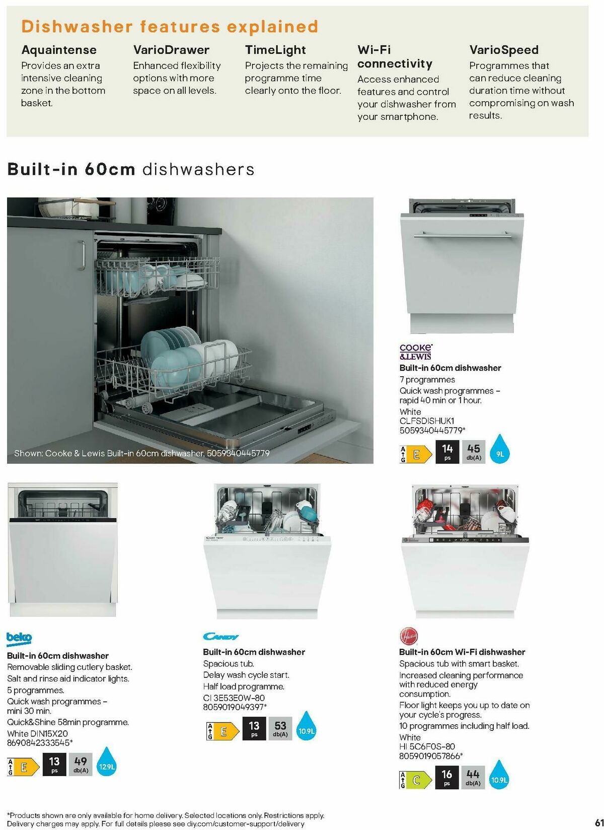 B&Q Appliances Offers from 20 July