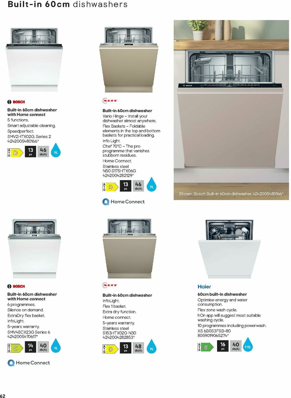 B&Q Appliances Offers from 20 July