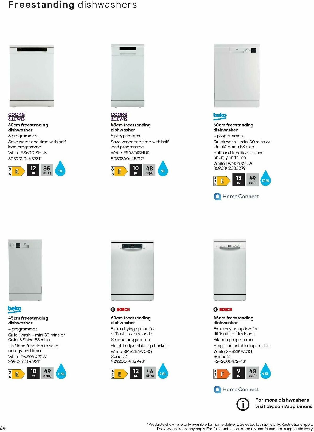 B&Q Appliances Offers from 20 July