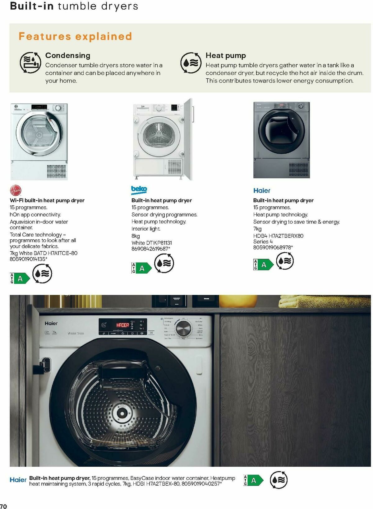 B&Q Appliances Offers from 20 July