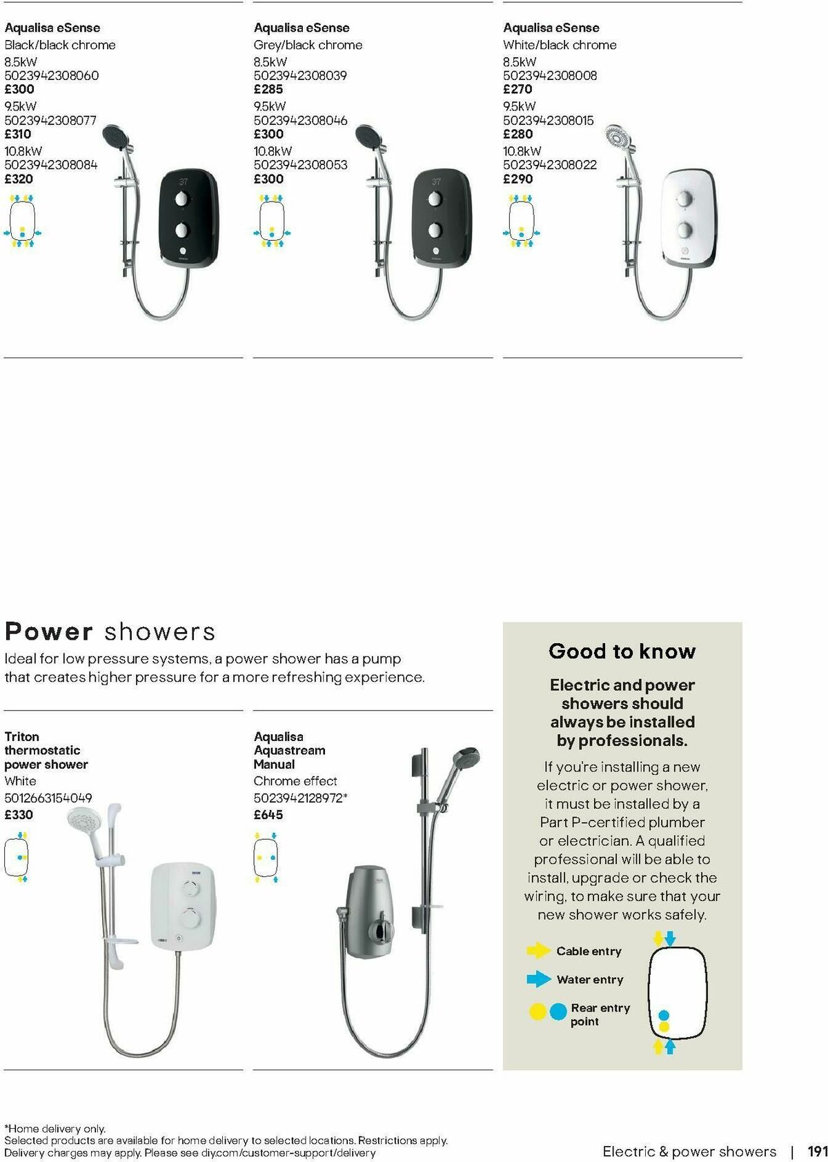 B&Q Bathrooms Offers from 17 August