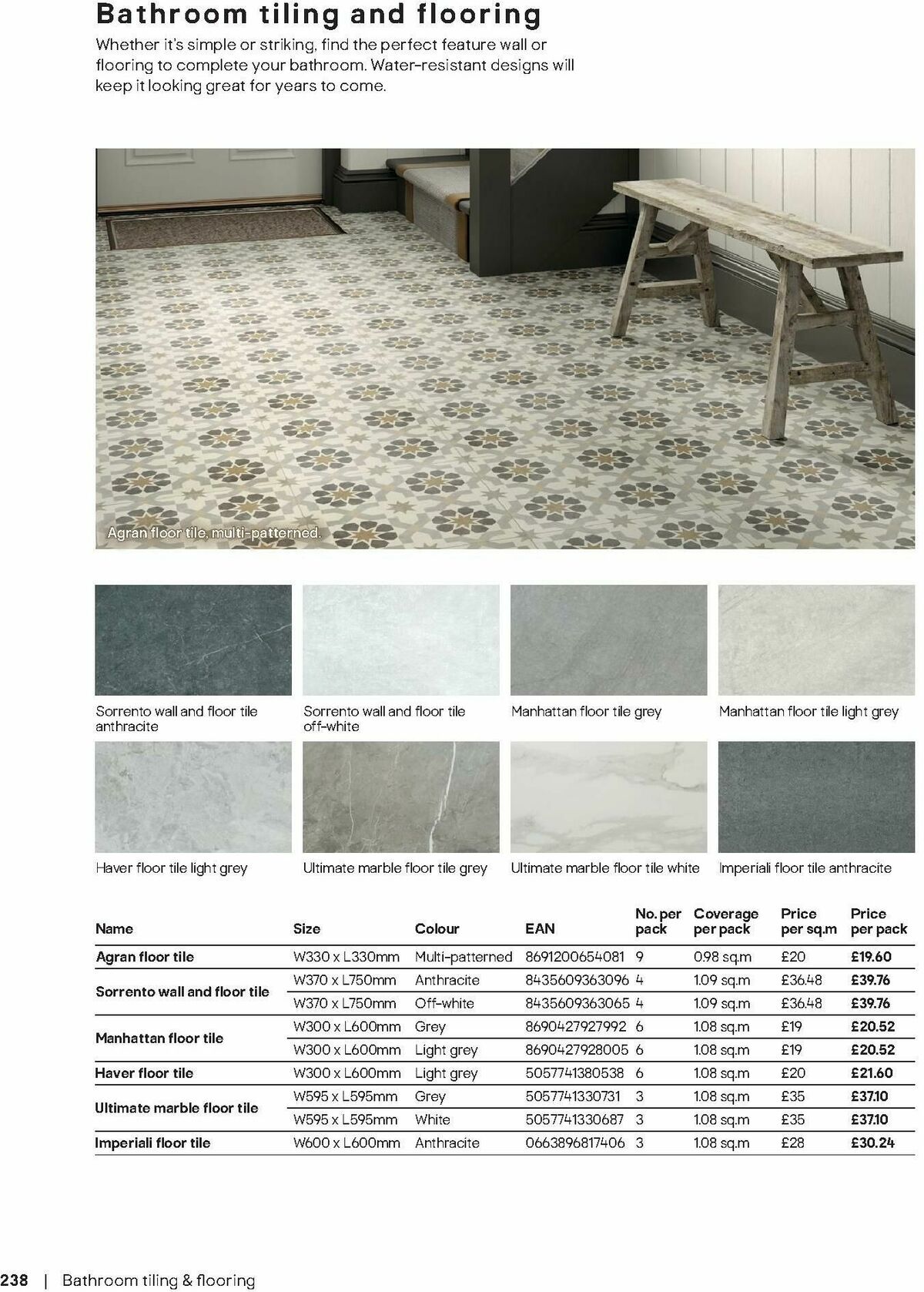 B&Q Bathrooms Offers from 17 August