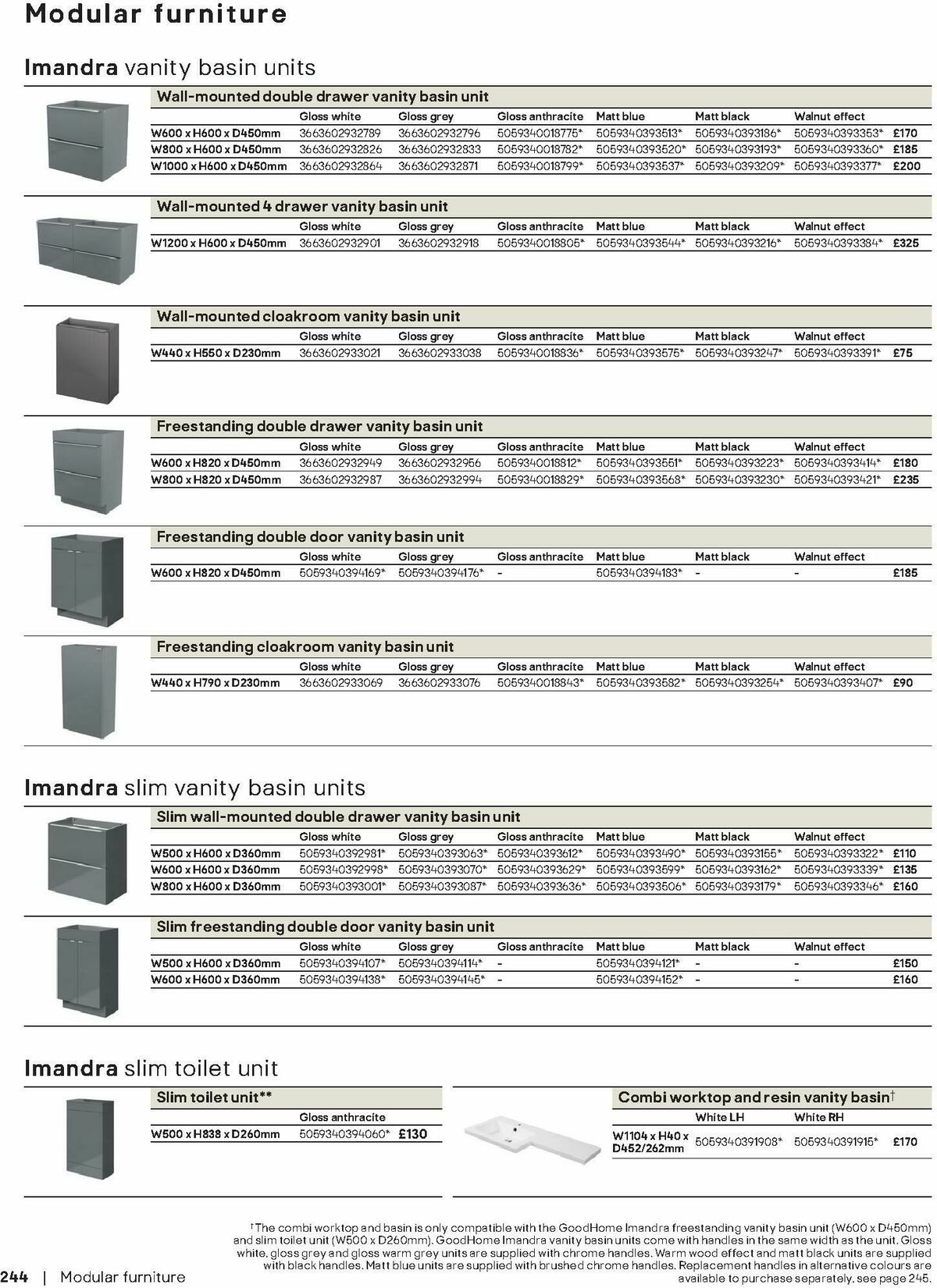B&Q Bathrooms Offers from 17 August