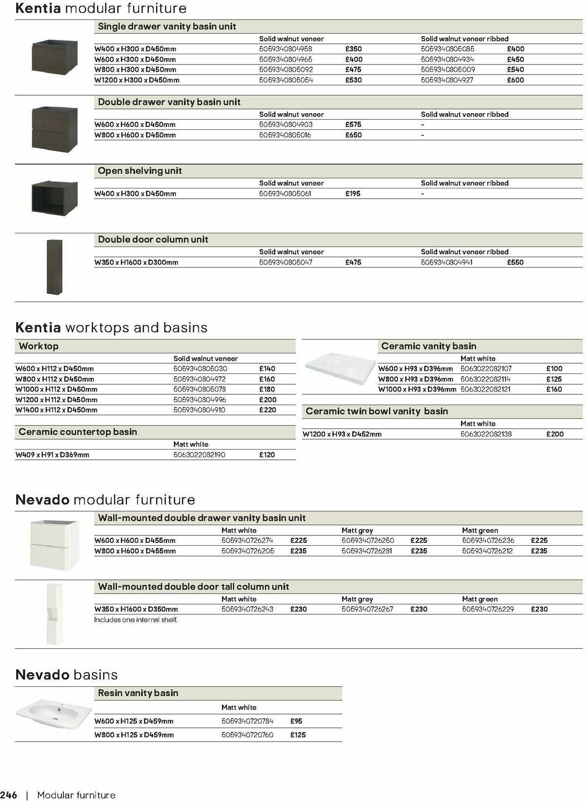B&Q Bathrooms Offers from 17 August