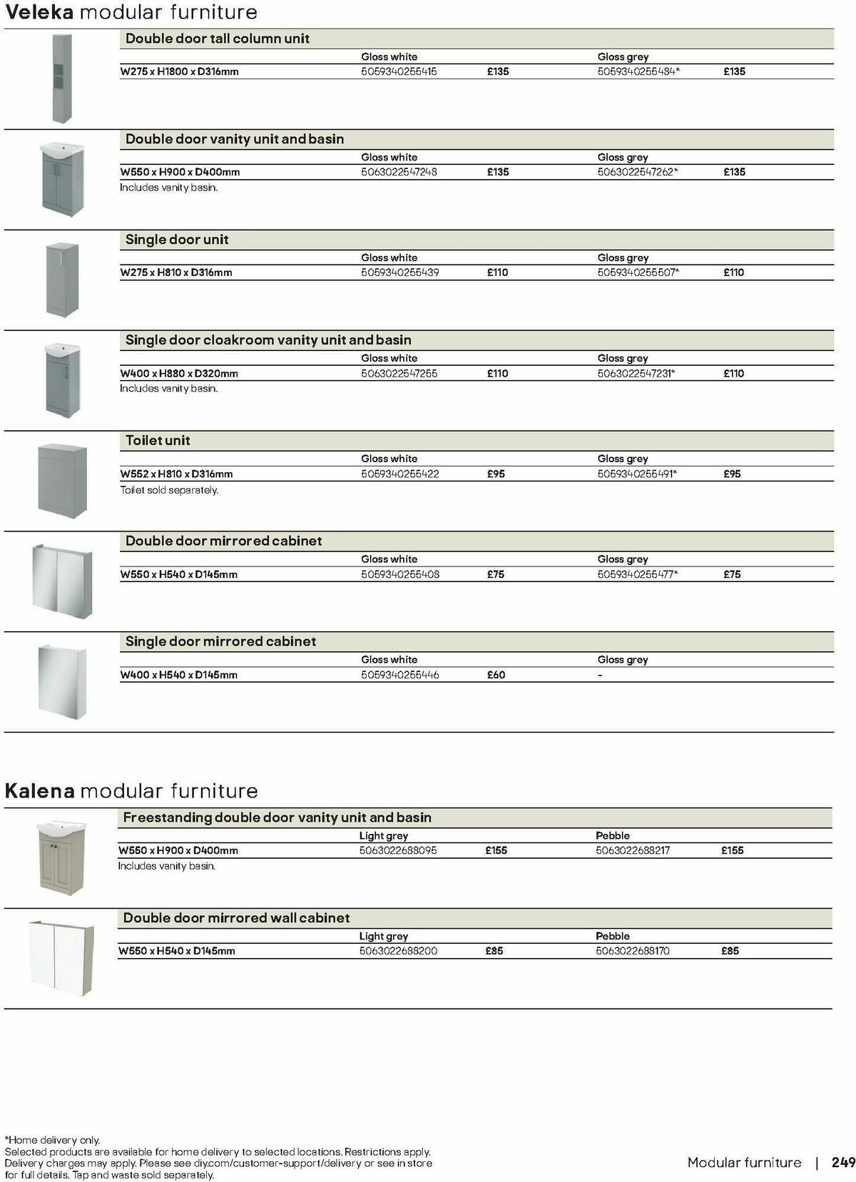 B&Q Bathrooms Offers from 17 August