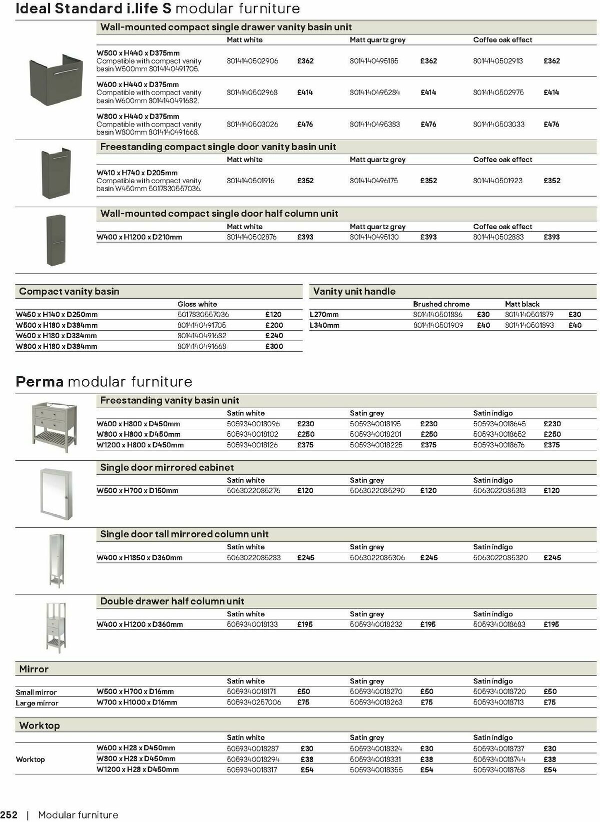 B&Q Bathrooms Offers from 17 August
