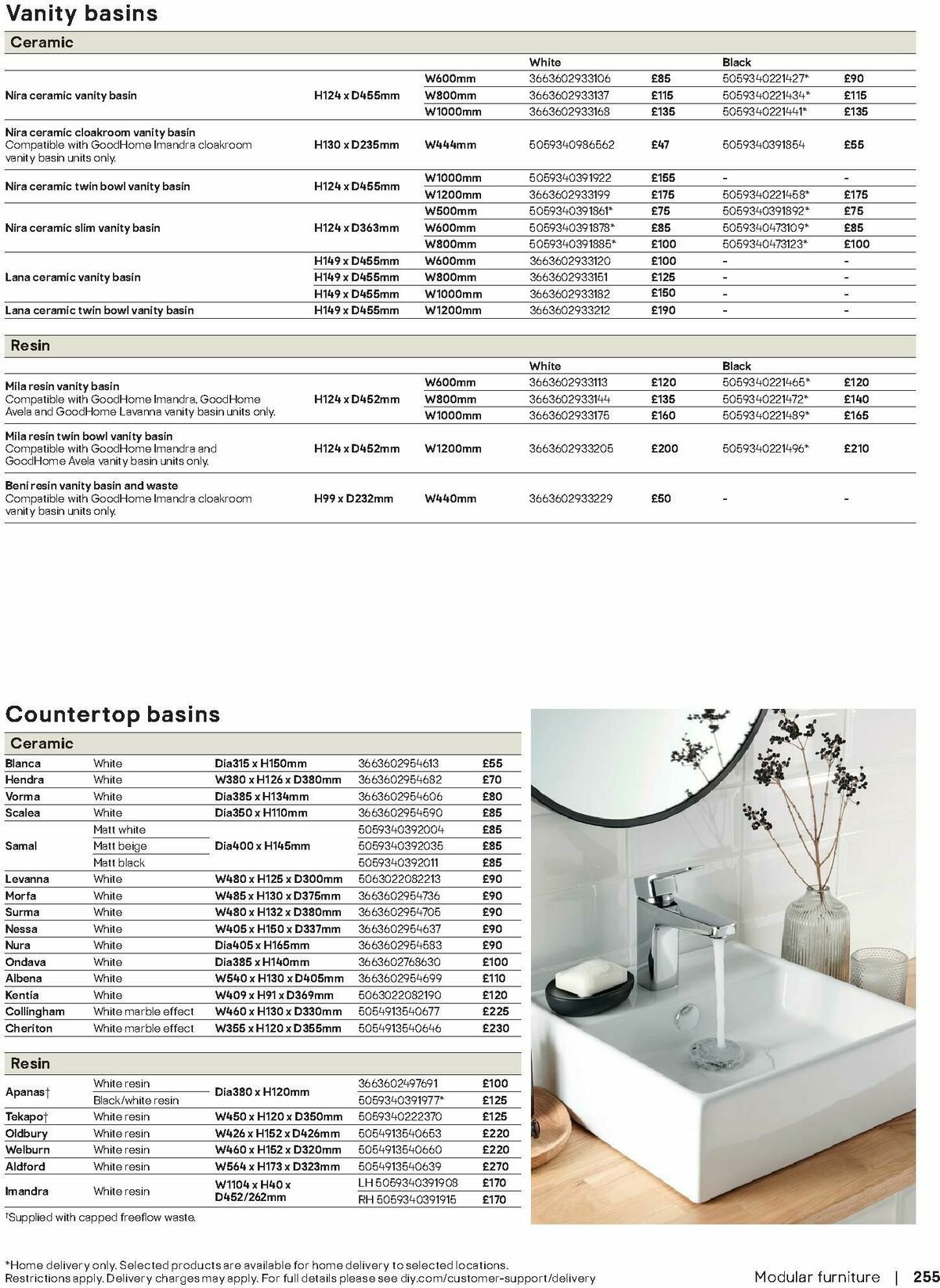 B&Q Bathrooms Offers from 17 August