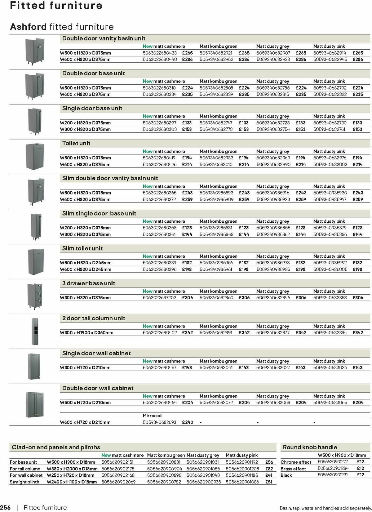 B&Q Bathrooms Offers from 17 August