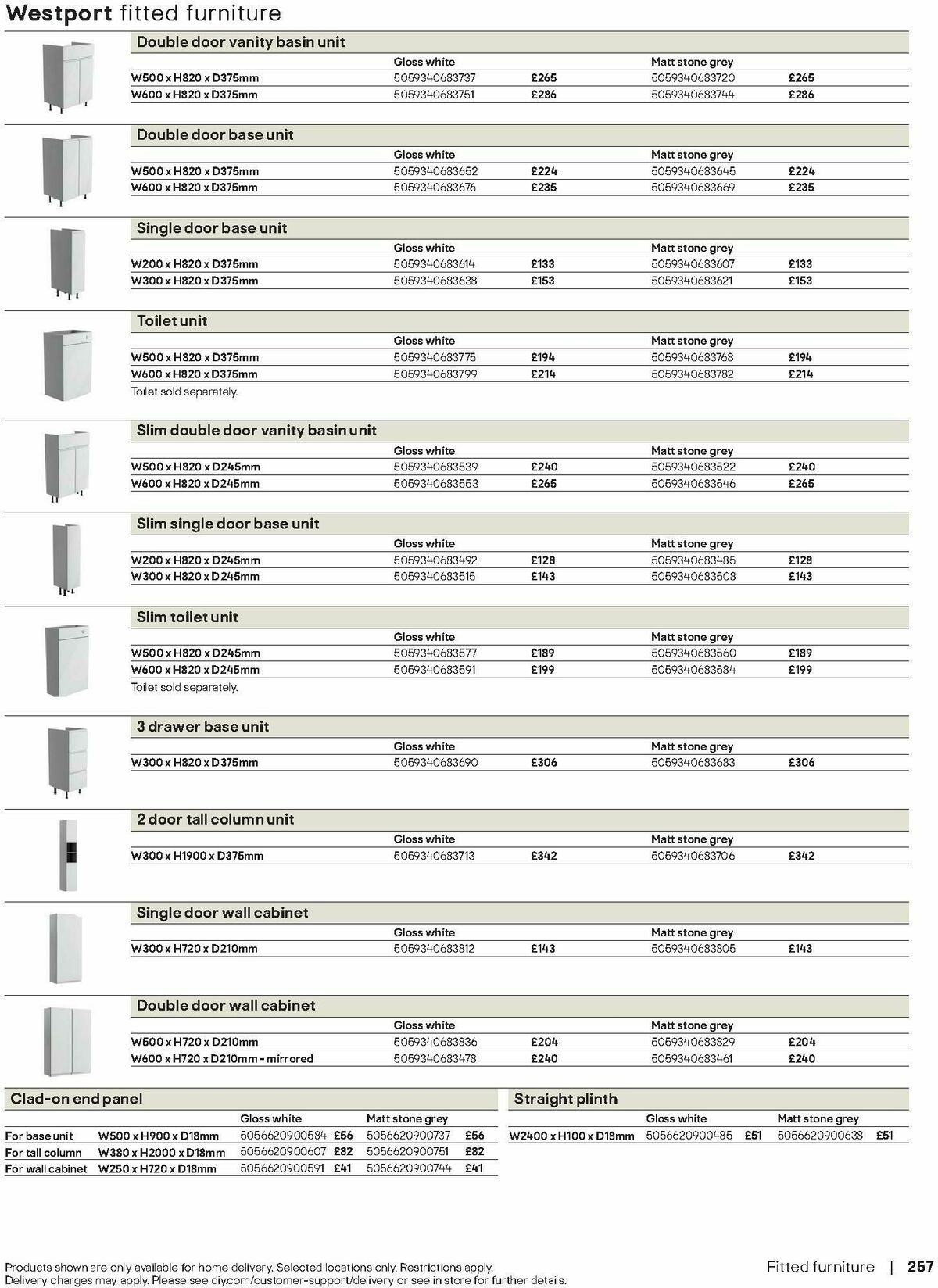 B&Q Bathrooms Offers from 17 August