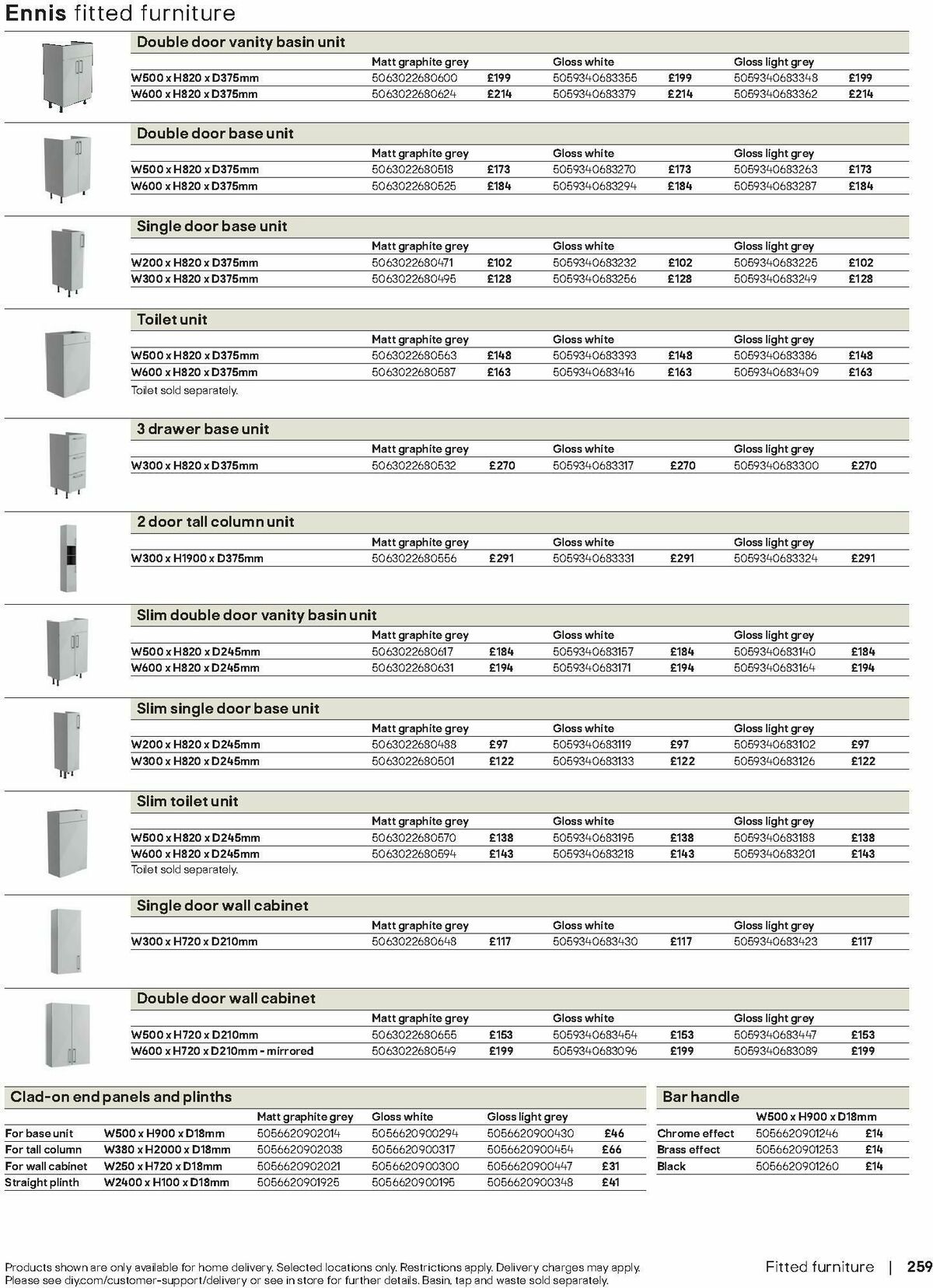 B&Q Bathrooms Offers from 17 August