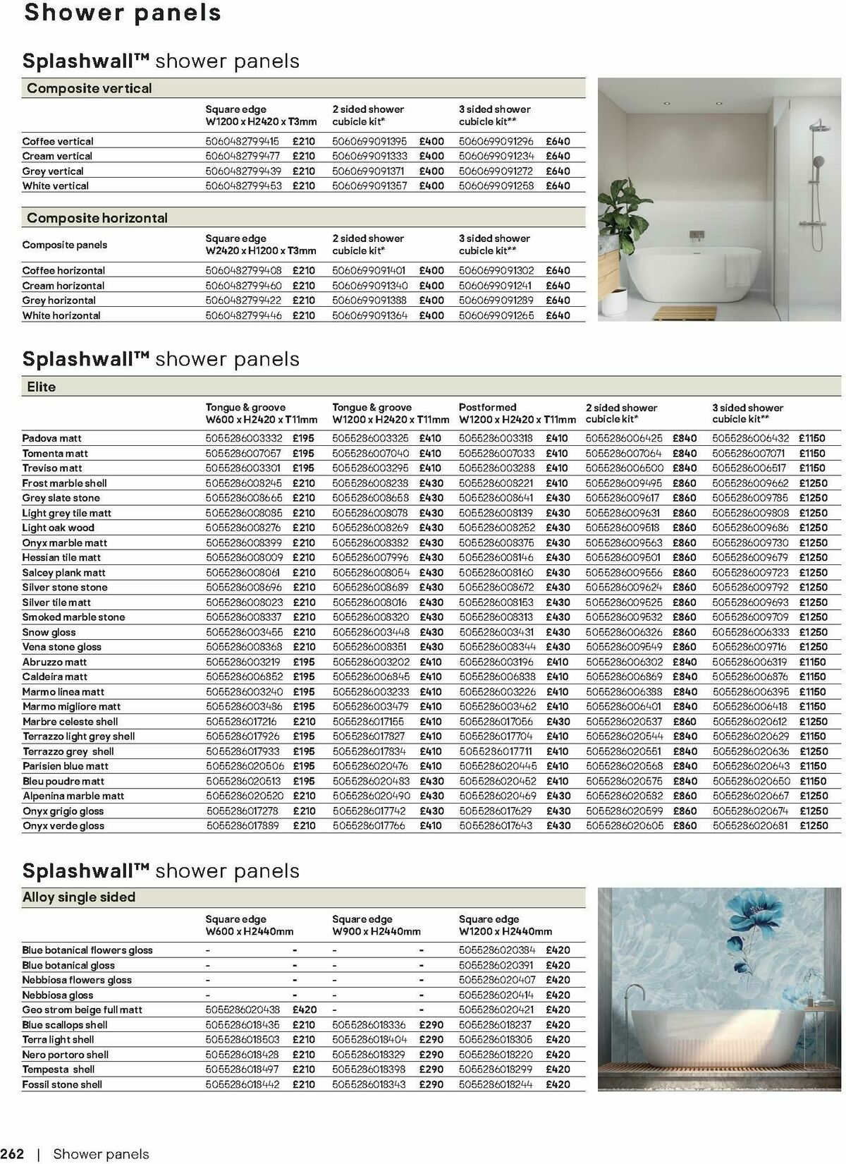 B&Q Bathrooms Offers from 17 August