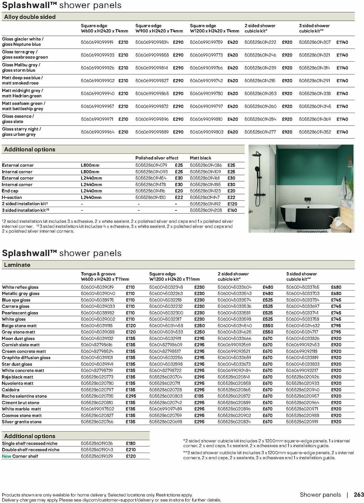 B&Q Bathrooms Offers from 17 August