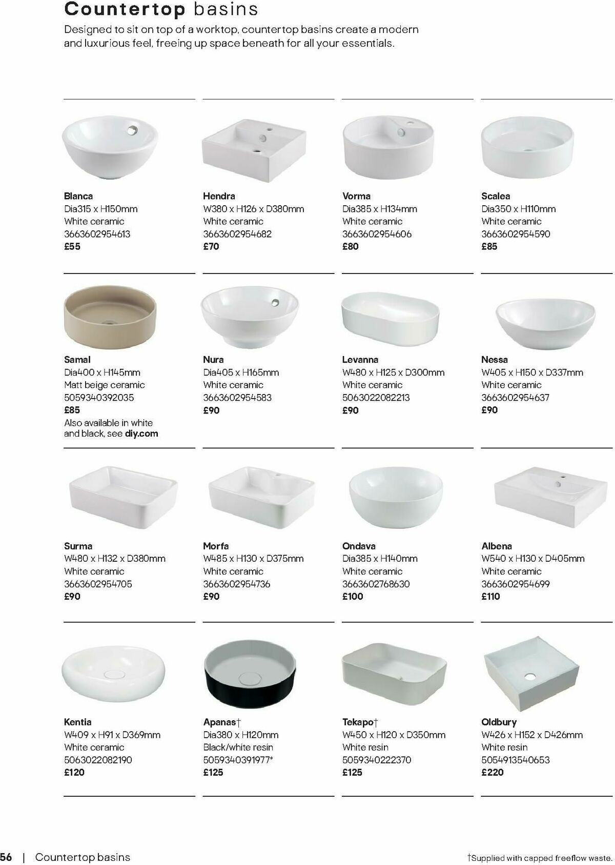 B&Q Bathrooms Offers from 17 August