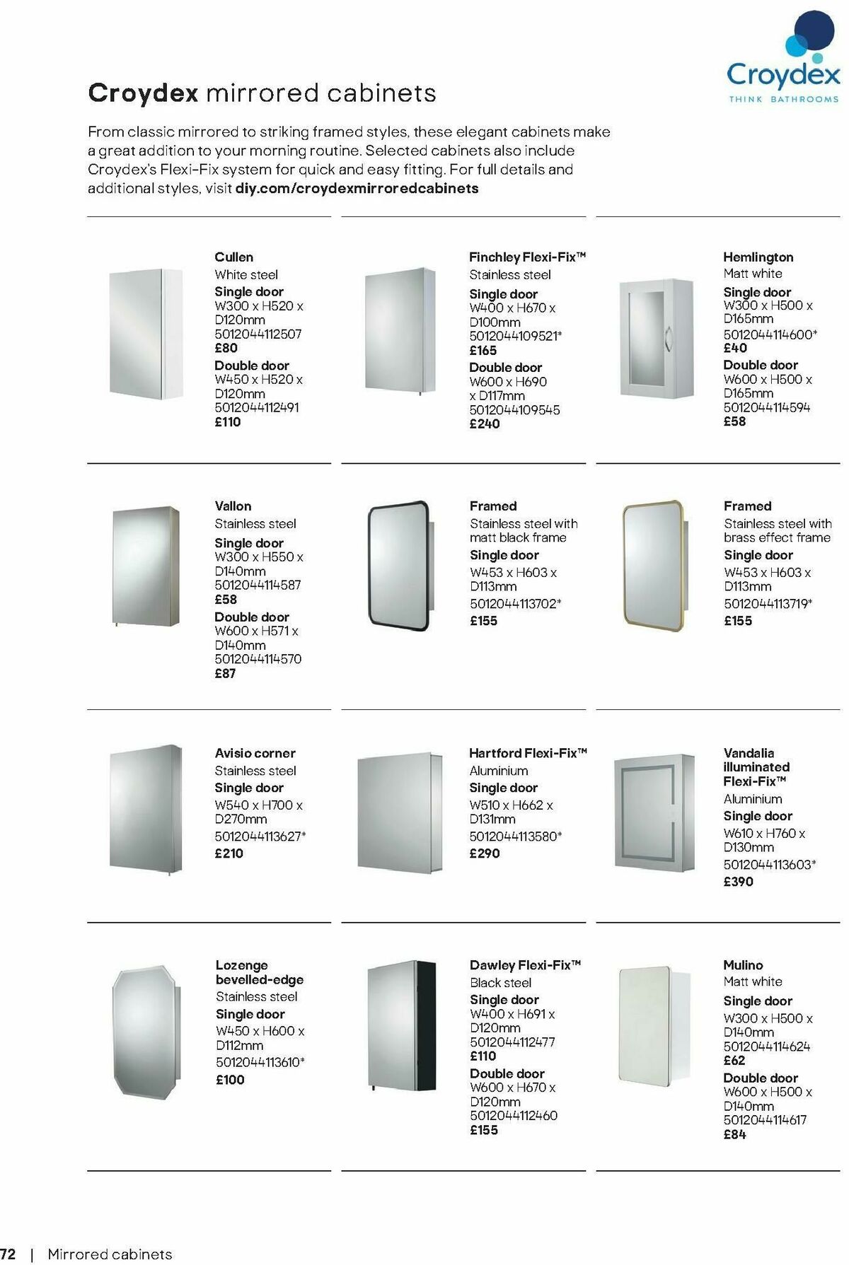 B&Q Bathrooms Offers from 17 August