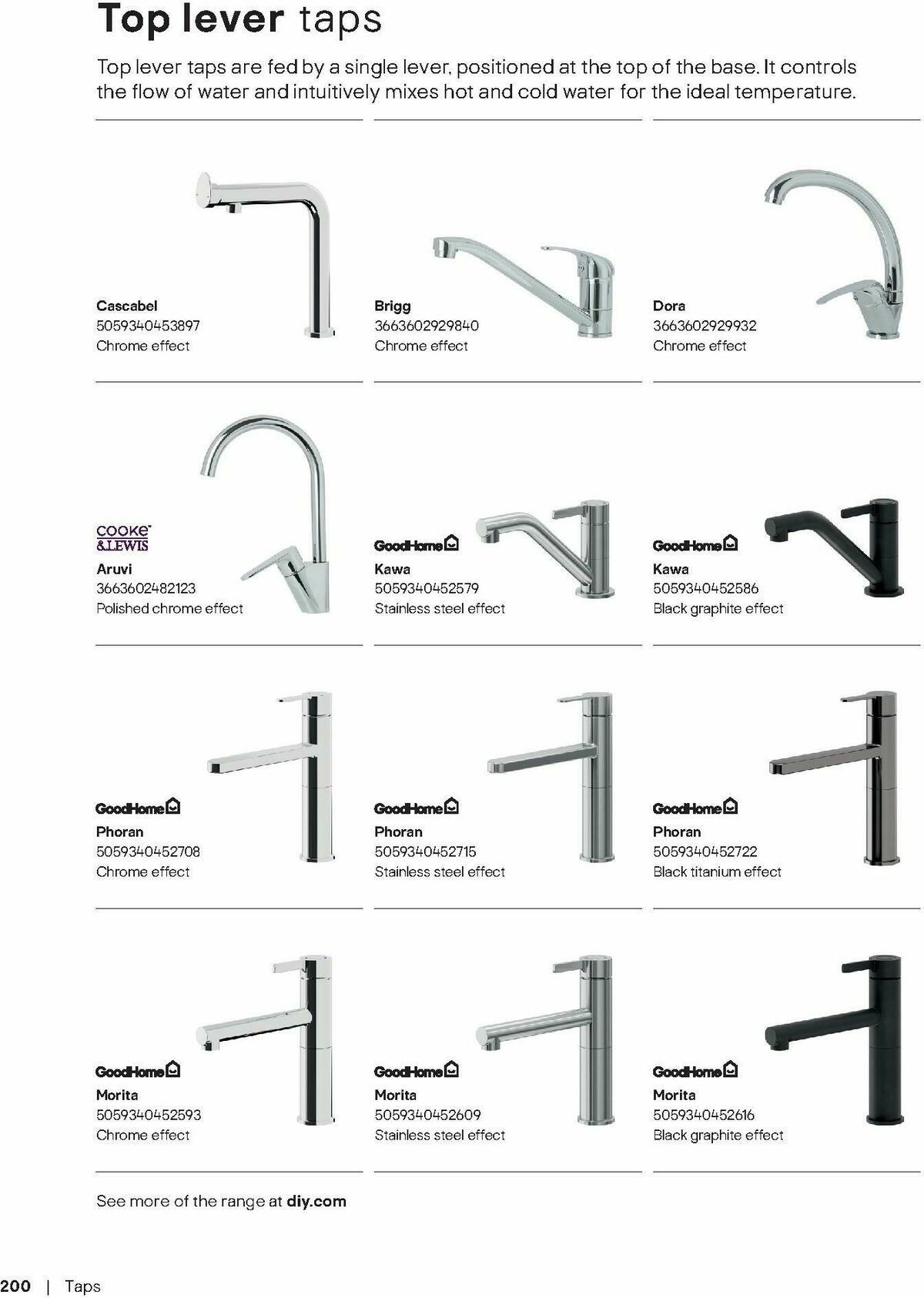 B&Q Kitchen Brochure Offers from 30 October