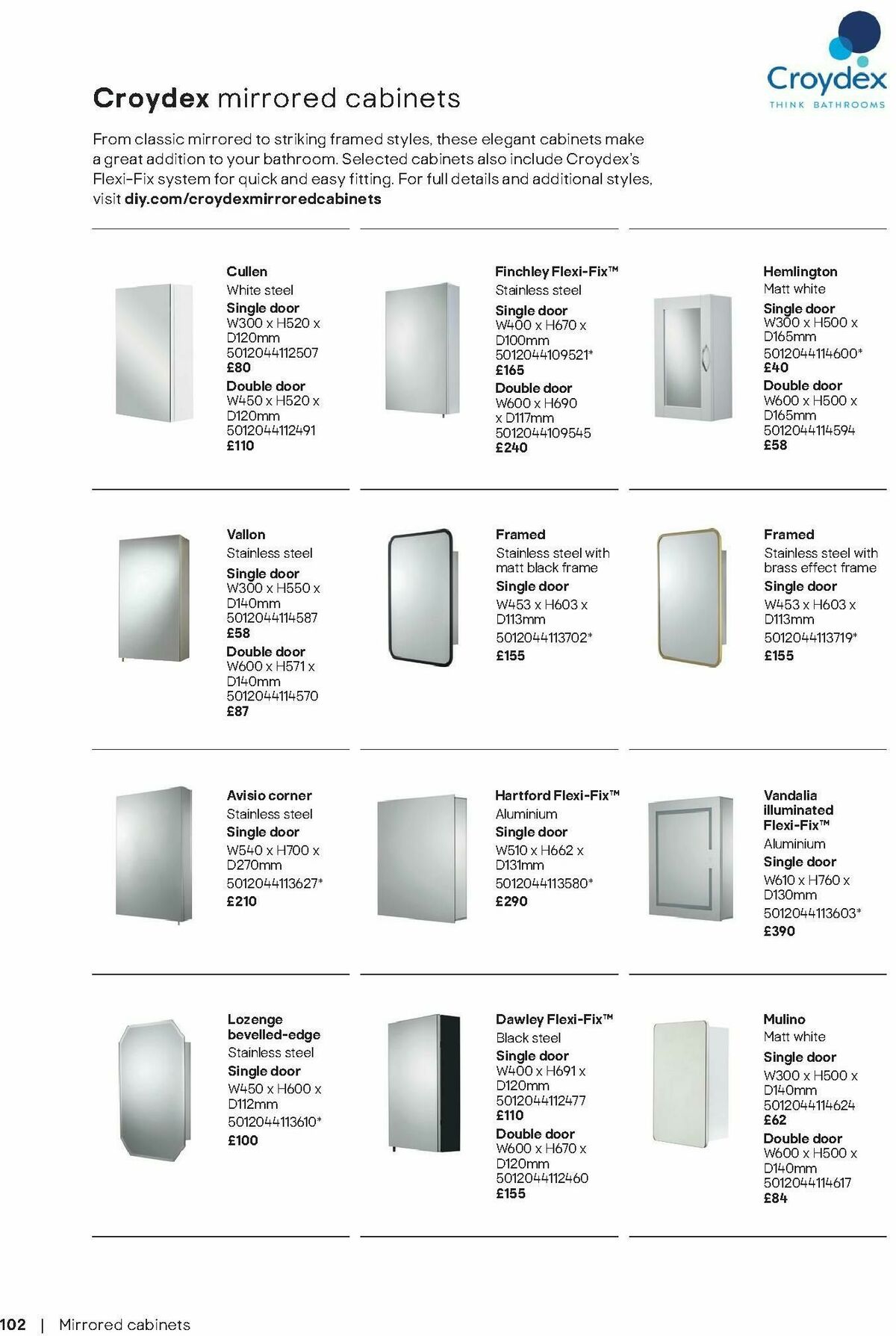 B&Q Bathrooms Offers from 10 December