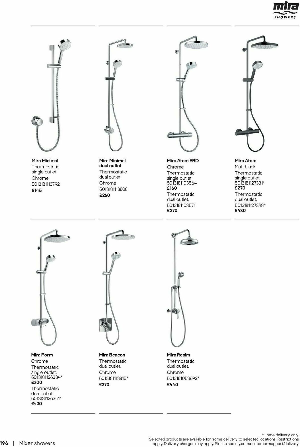 B&Q Bathrooms Offers from 10 December