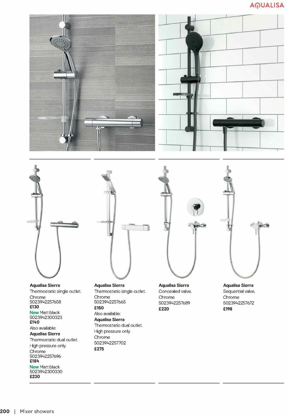 B&Q Bathrooms Offers from 10 December