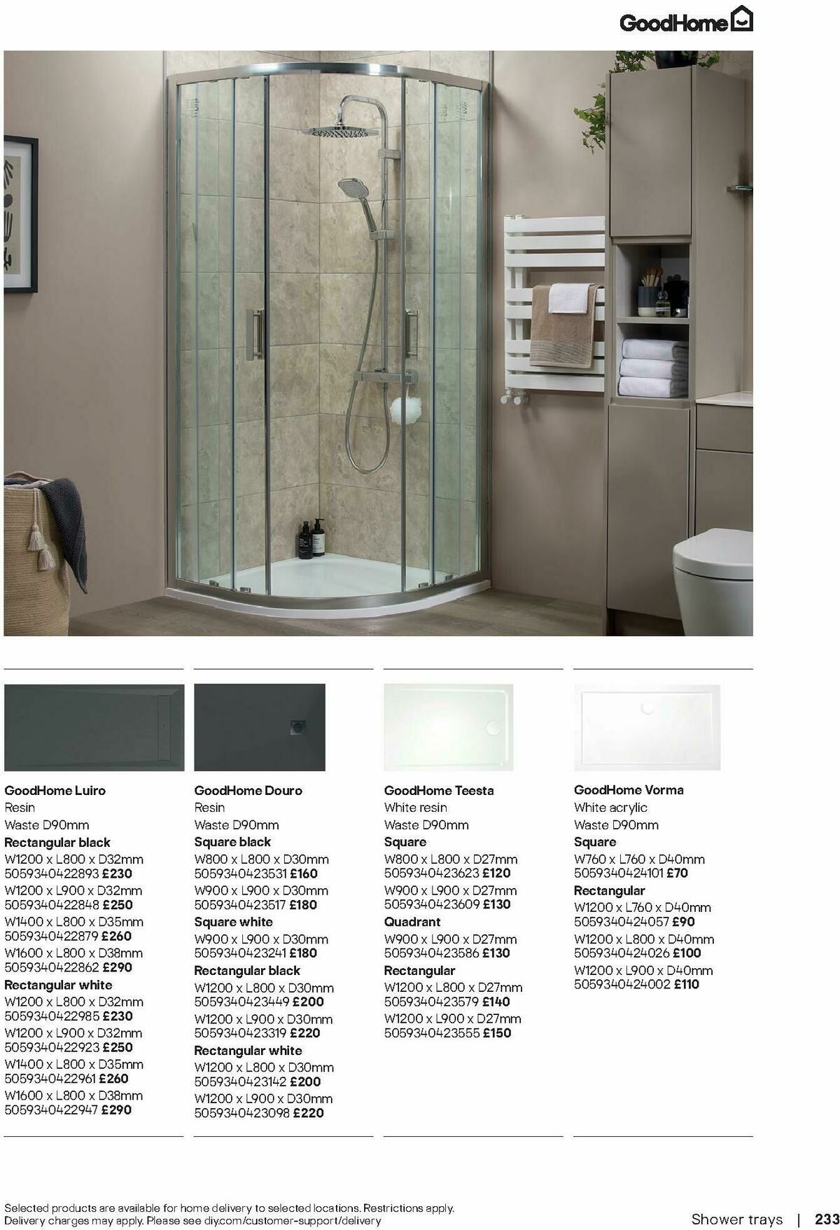 B&Q Bathrooms Offers from 10 December