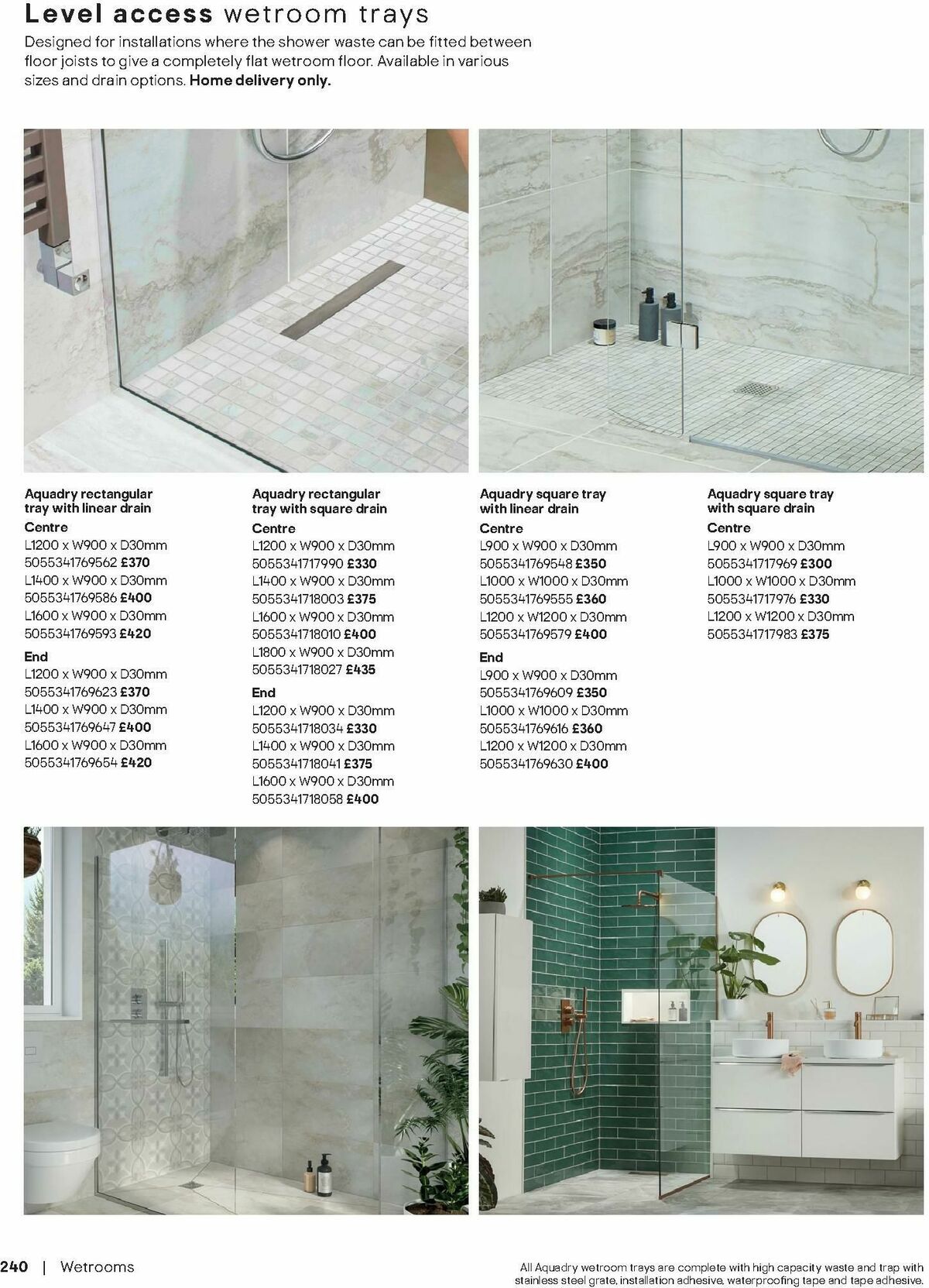 B&Q Bathrooms Offers from 10 December