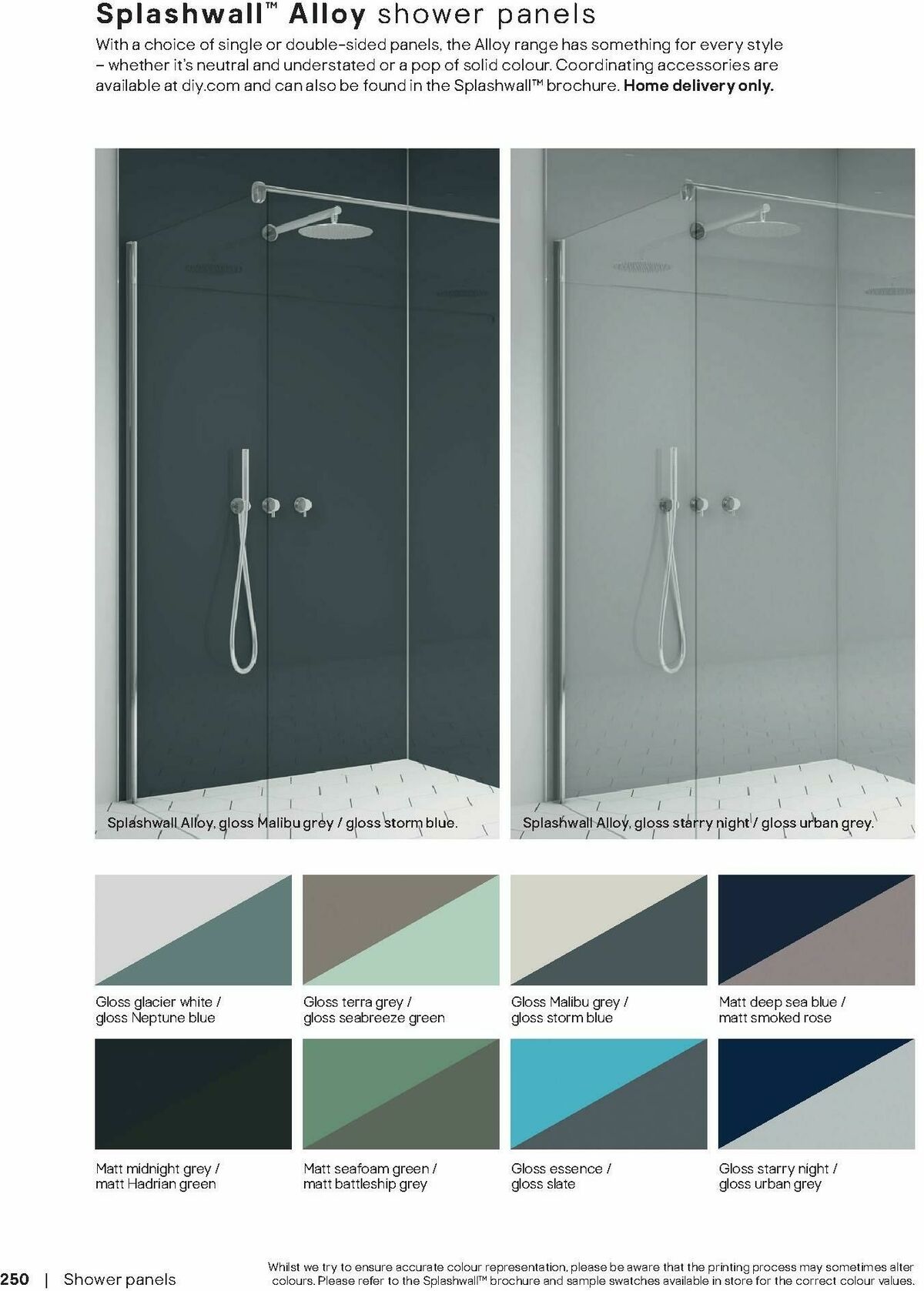 B&Q Bathrooms Offers from 10 December