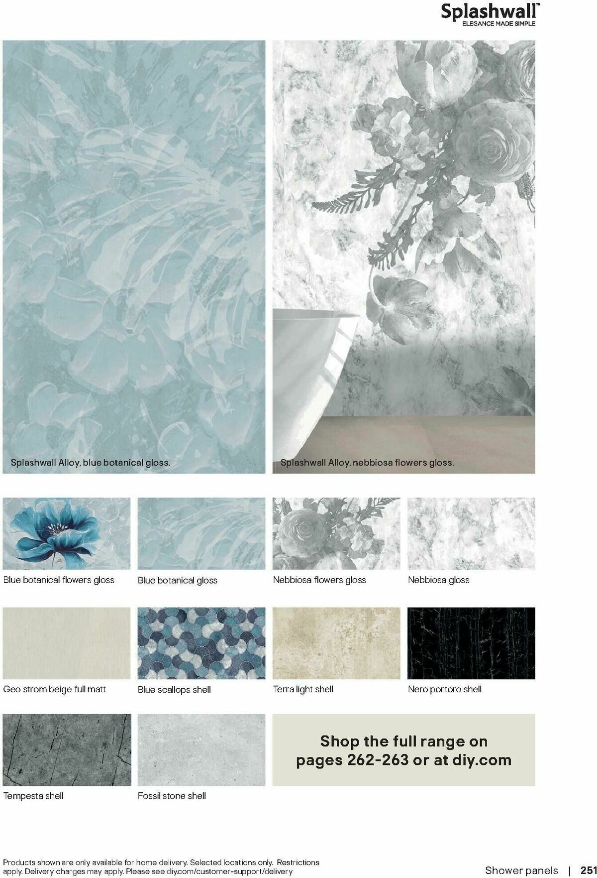 B&Q Bathrooms Offers from 10 December