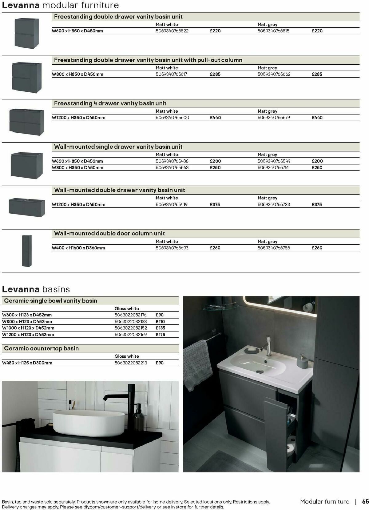 B&Q Bathrooms Offers from 10 December