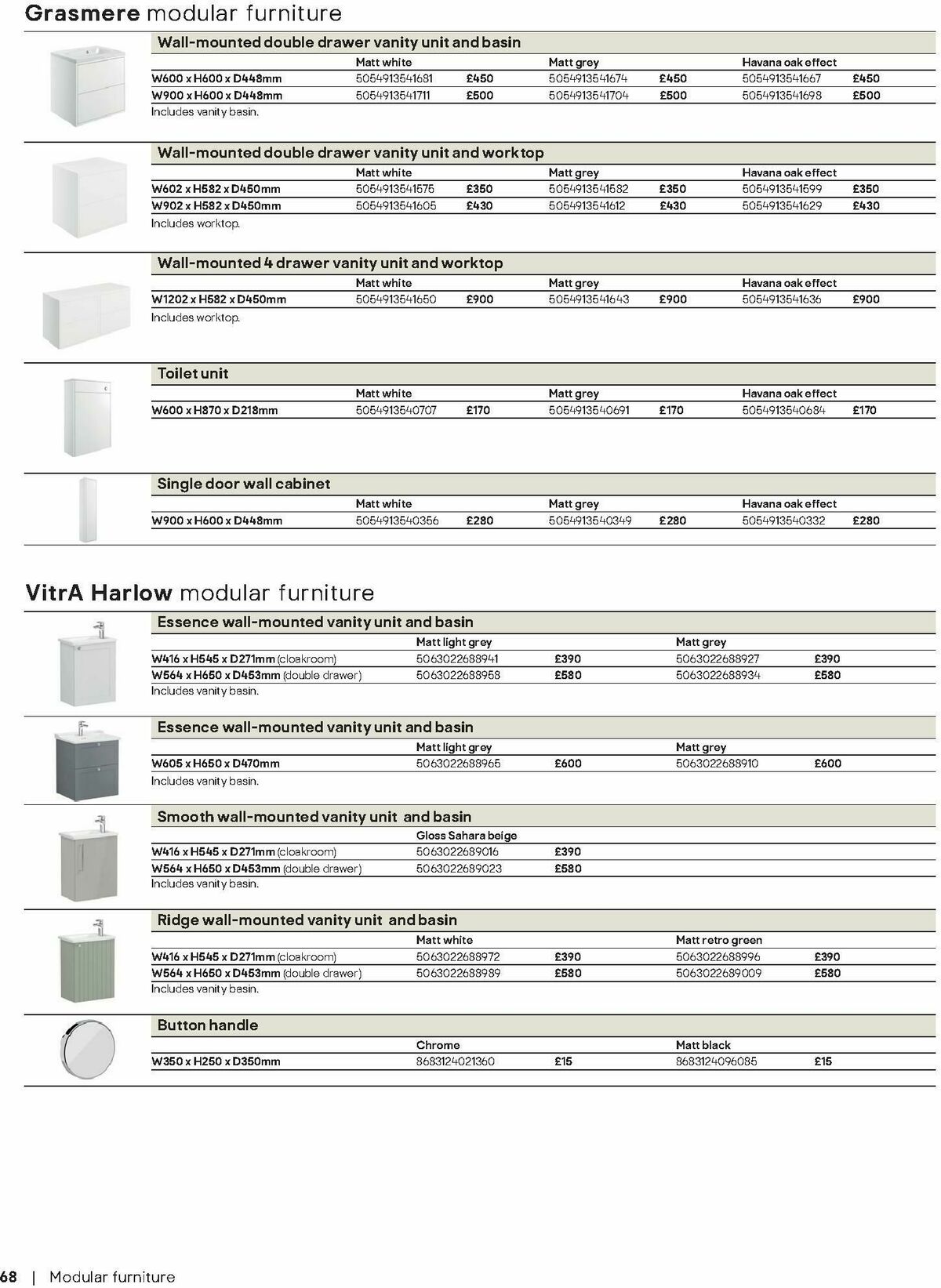 B&Q Bathrooms Offers from 10 December