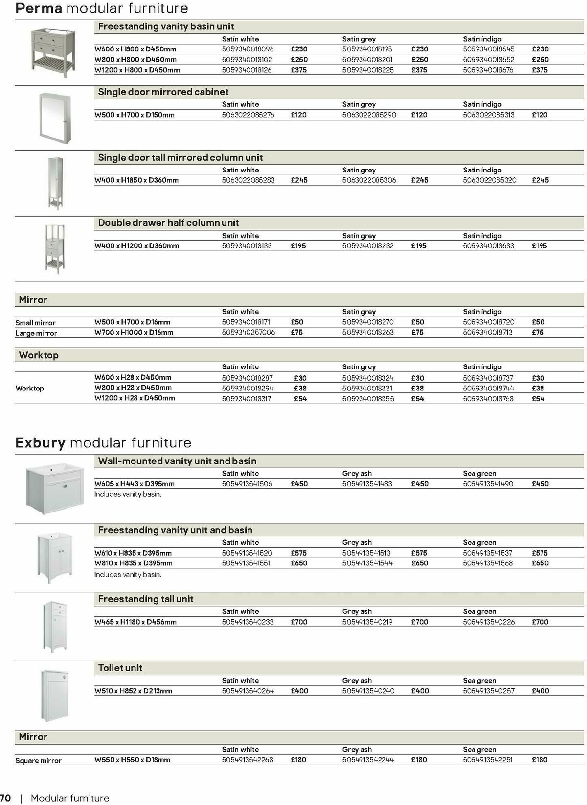 B&Q Bathrooms Offers from 10 December
