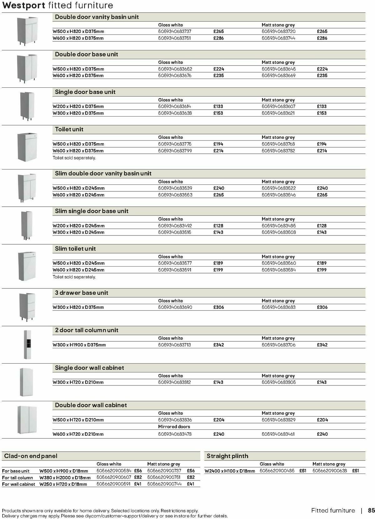 B&Q Bathrooms Offers from 10 December