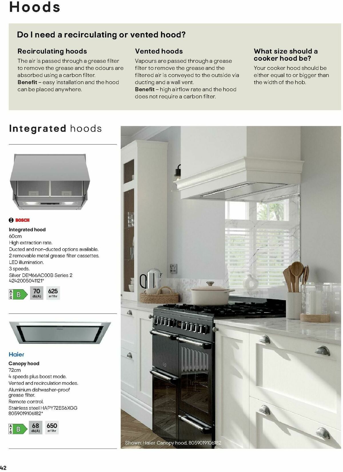 B&Q Appliances Offers from 15 December