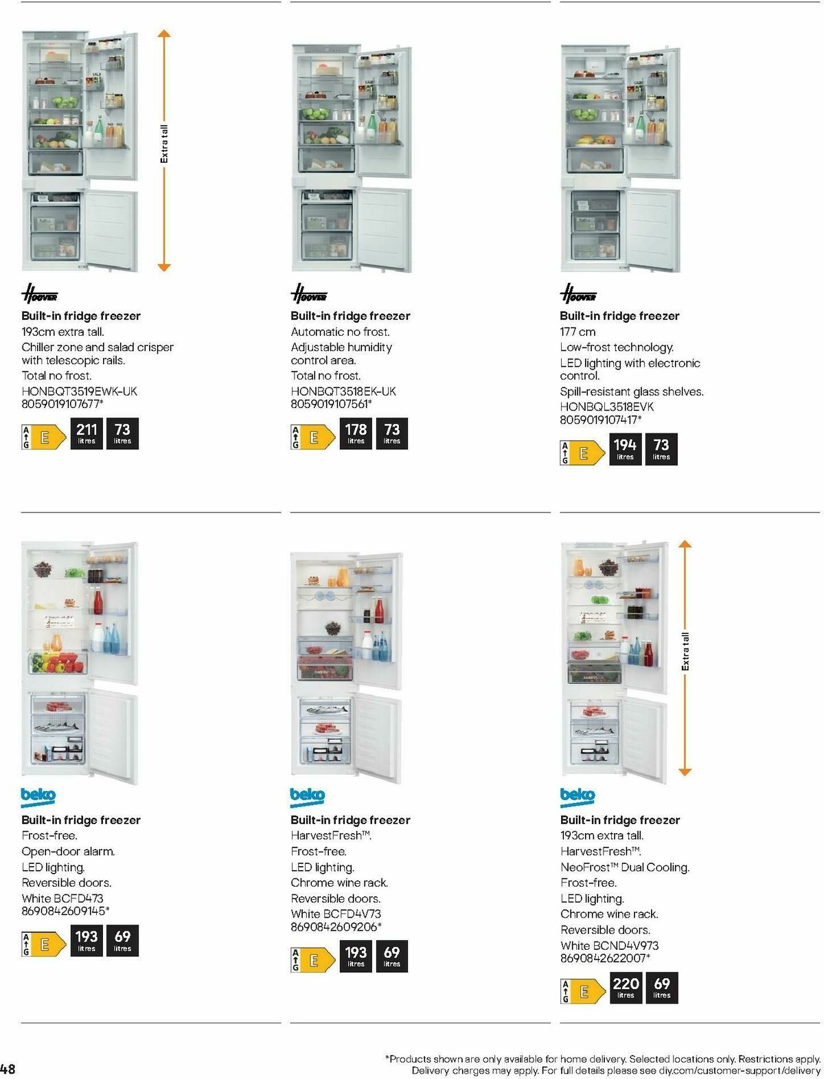 B&Q Appliances Offers from 15 December