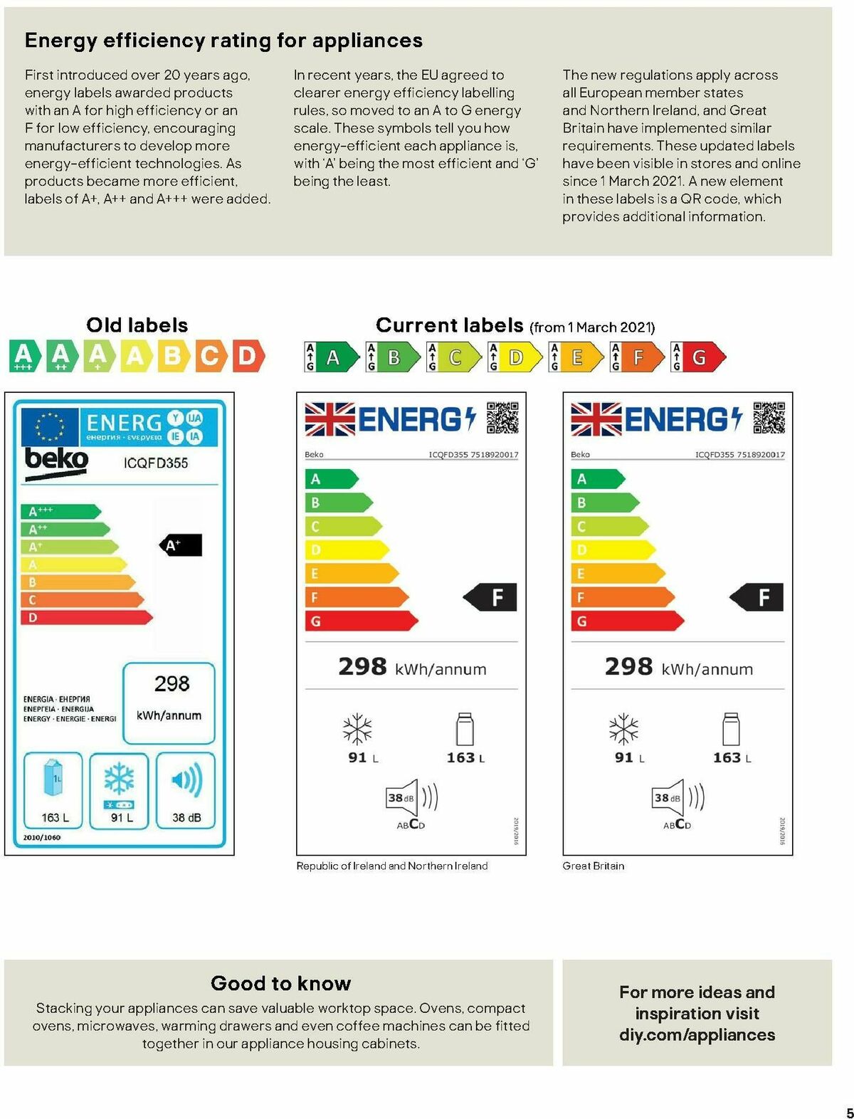 B&Q Appliances Offers from 15 December