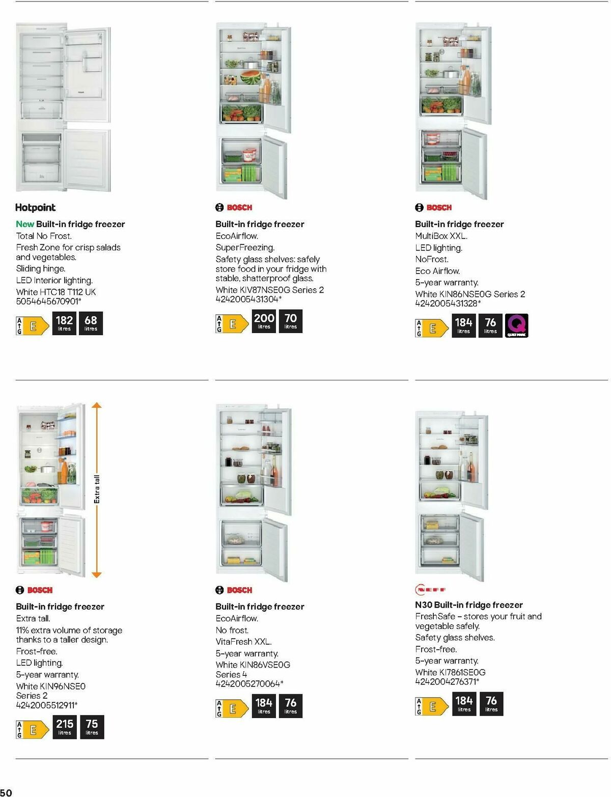 B&Q Appliances Offers from 15 December