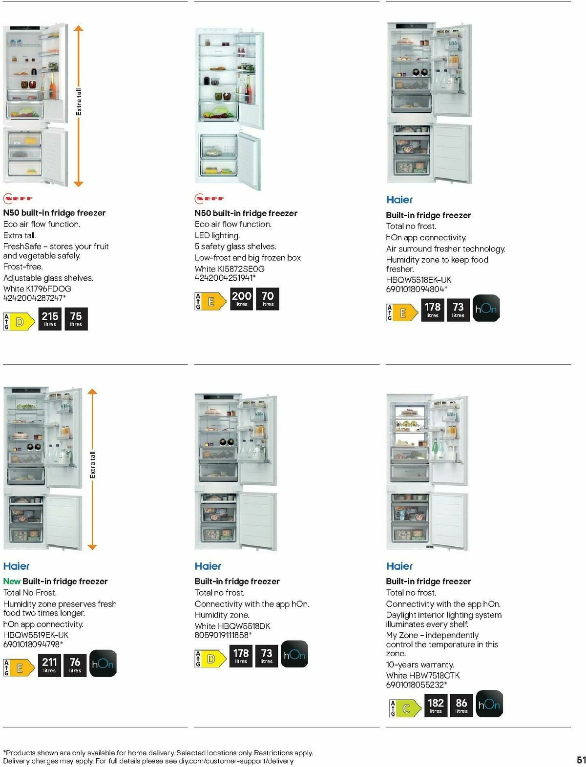 B&Q Appliances Offers from 15 December